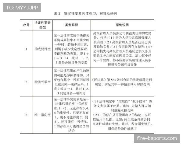 比赛申诉中的规则依据与裁判判罚复核流程解析