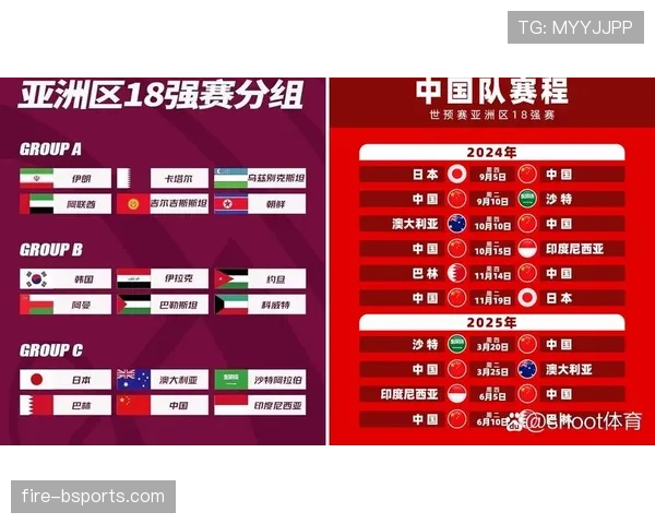 2026世界杯H组完整赛果：6场小组赛信息整理